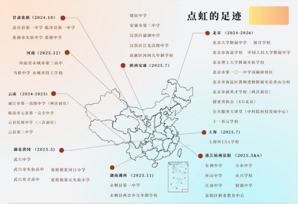 足迹地图示意