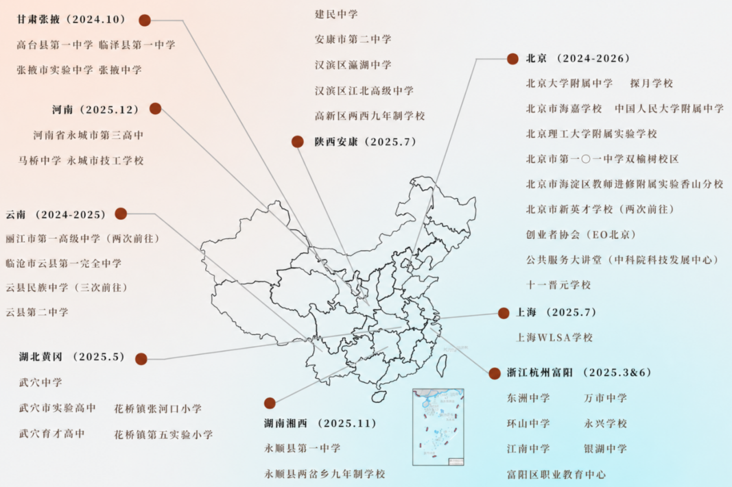 三位创始人合影